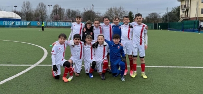 Il sorprendente Monza che chiude il torneo al 2&deg; posto