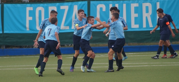 42&deg; SuperOscar / Under 15 - Alpignano campione per la seconda volta: le immagini
