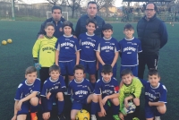 La formazione del Chieri