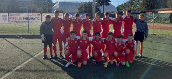 Qualificazioni Regionali Under 14 / Report - Conferme dalle favorite: Lucento e Lascaris dominano. Ivrea, Vanchiglia e Asti agguerrite. Poker Pozzomaina